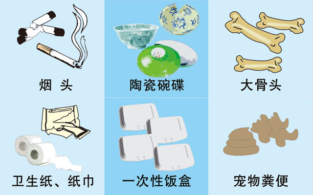 垃圾桶圖標及分類標識有哪些？